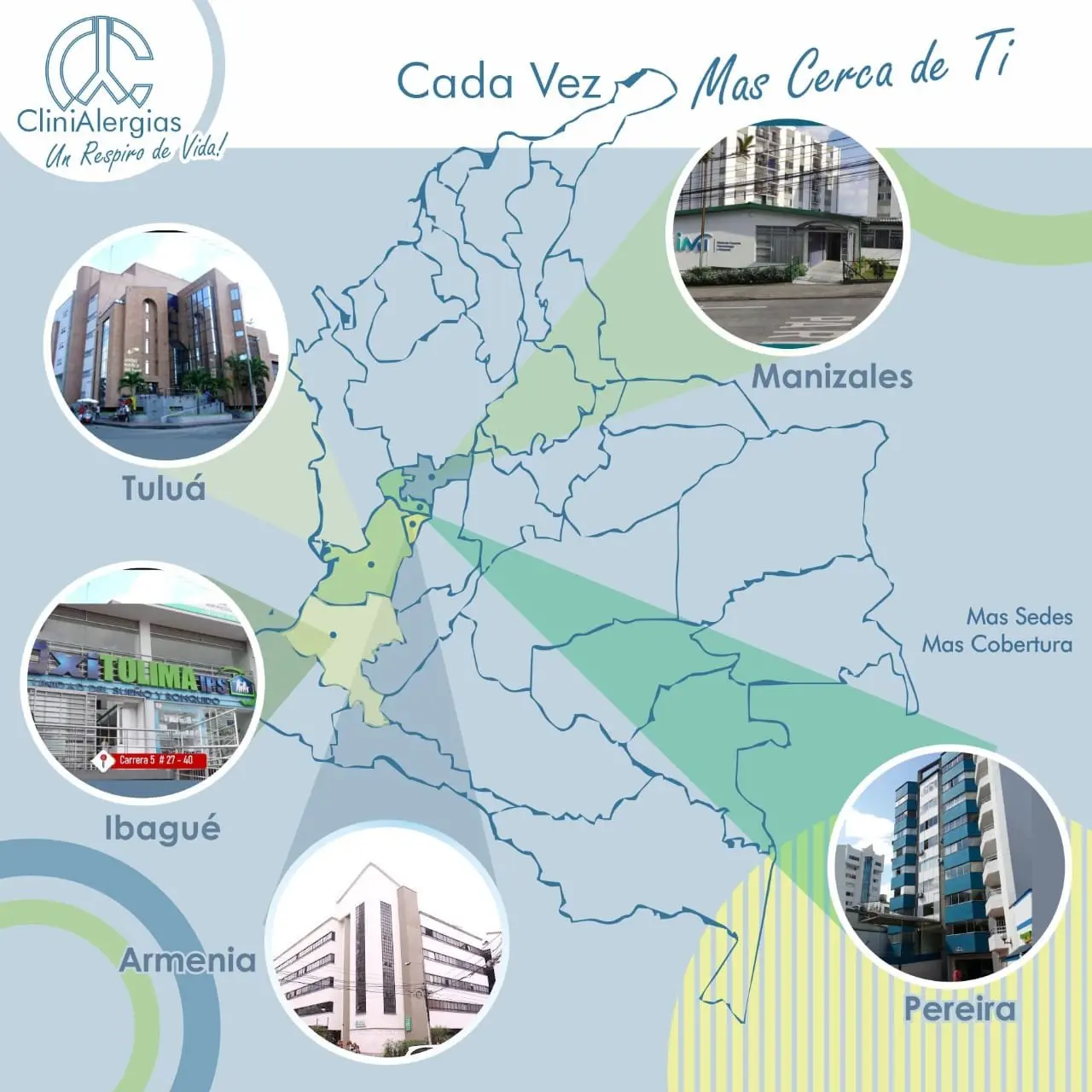 Mapa de sedes CliniAlergias en Armenia, Pereira, Manizales, Ibagué y Tuluá